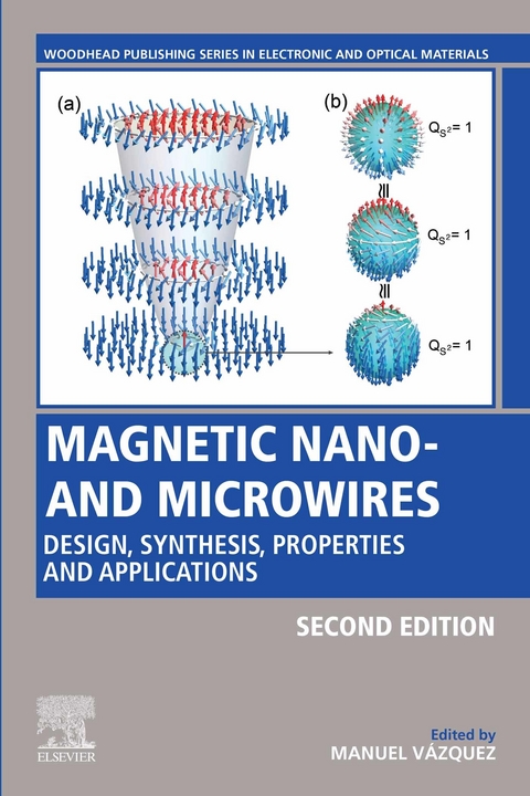 Magnetic Nano- and Microwires - 