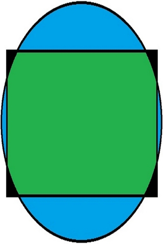 Worldwide Standard Salary