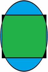 Weltweites Standardgehalt - DIE WELT