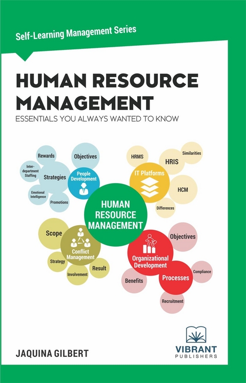 Human Resource Management Essentials You Always Wanted To Know -  Jaquina Gilbert,  Vibrant Publishers