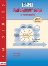 PMI’s PMBOK® Guide in een notendop - 2de druk - Anton Zandhuis, Thomas Wuttke