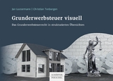 Grunderwerbsteuer visuell - Jan Lostermann, Christian Tenbergen