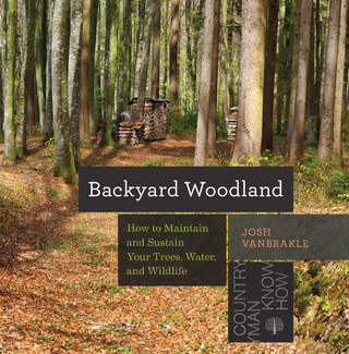 Backyard Woodland