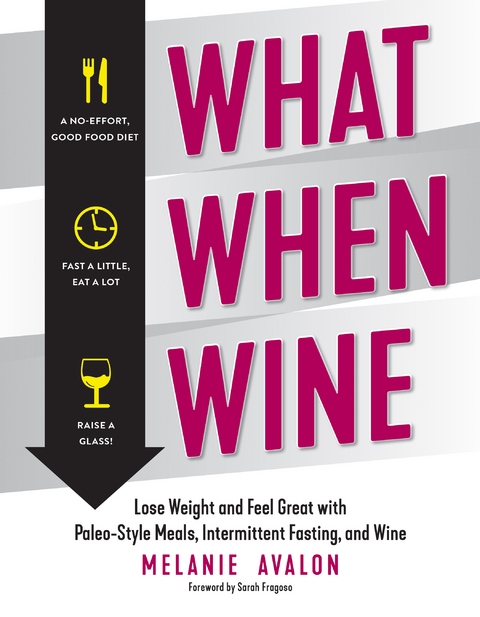 What When Wine - Melanie Avalon