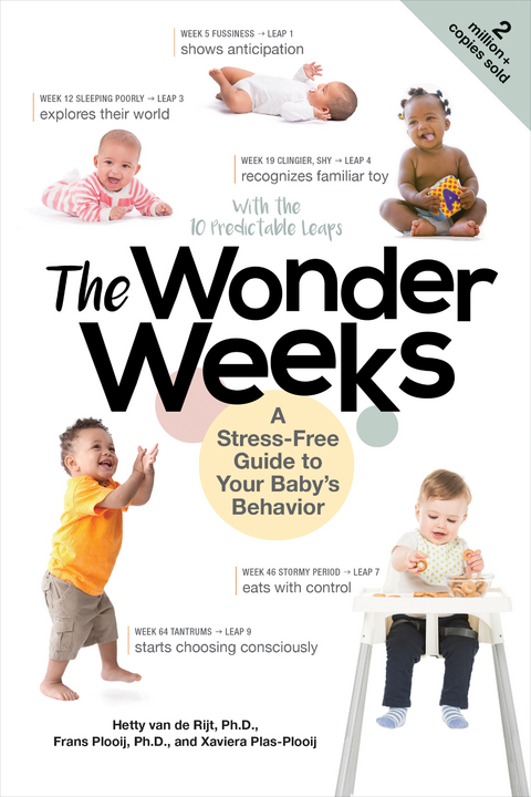 The Wonder Weeks - Xaviera Plooij, Frans X. Plooij, Hetty van de Rijt