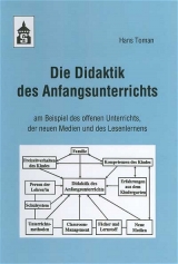 Die Didaktik des Anfangsunterrichts - Hans Toman