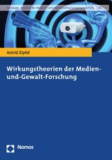 Wirkungstheorien der Medien- und-Gewalt-Forschung - Astrid Zipfel