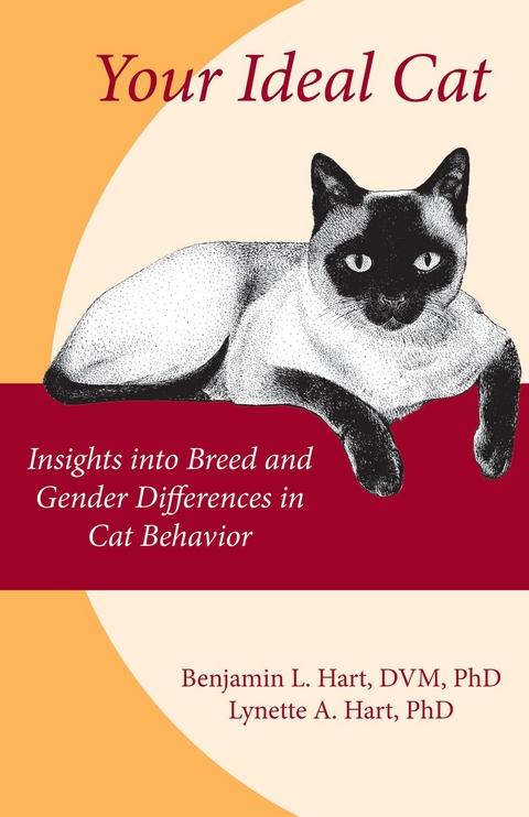 Your Ideal Cat - Benjamin L. Hart, Lynette A. Hart