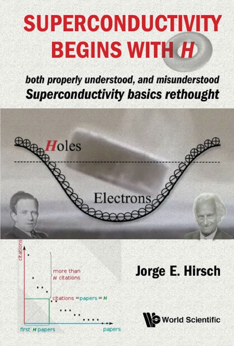 SUPERCONDUCTIVITY BEGINS WITH H - Jorge E Hirsch