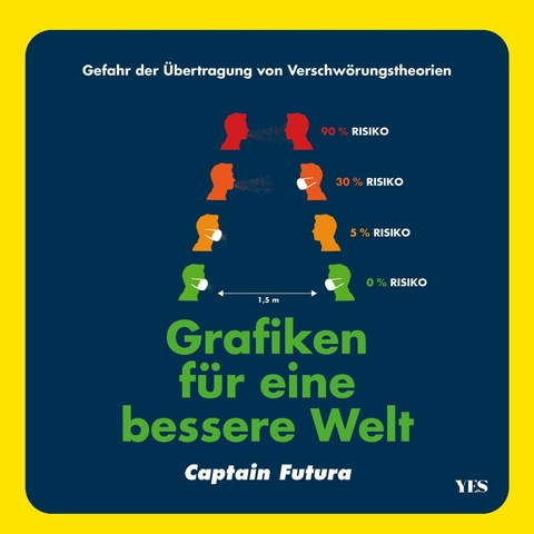 Grafiken f&uuml;r eine bessere Welt -  Captain Futura