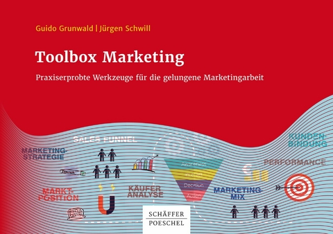 Toolbox Marketing - Guido Grunwald, Jürgen Schwill