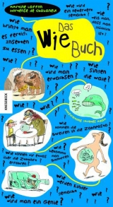 Das Wie-Buch - Martine Laffon, Hortense de Chabaneix