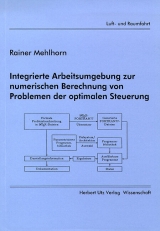 Integrierte Arbeitsumgebung zur numerischen Berechnung von Problemen der optimalen Steuerung - Rainer Mehlhorn