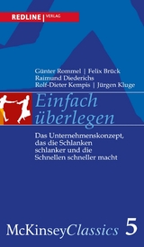 Einfach &uuml;berlegen -  Felix Br&uuml;ck,  G&uuml;nter Rommel,  J&uuml;rgen Kluge,  Raimund Diederichs,  Rolf-Dieter Kempis