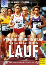 Rahmentrainingsplan f&uuml;r das Aufbautraining - Lauf - 