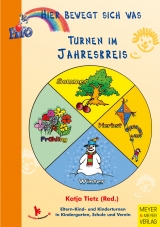 Turnen im Jahreskreis