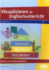 Visualisieren im Englischunterricht - Ewa Zachara