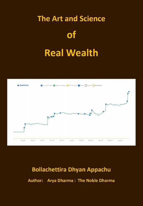 The Art and Science of Real Wealth - Dhyan Kutappa Bollachettira