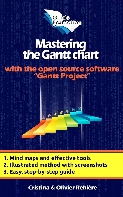 Mastering the Gantt Chart - Olivier Rebiere, Cristina Rebiere