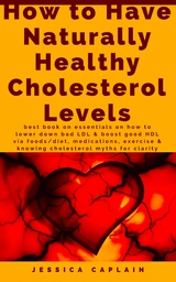 How to Have Naturally Healthy Cholesterol Levels - Jessica Caplain