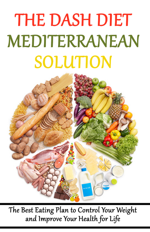 The DASH Diet Mediterranean Solution: - Rasheed Alnajjar