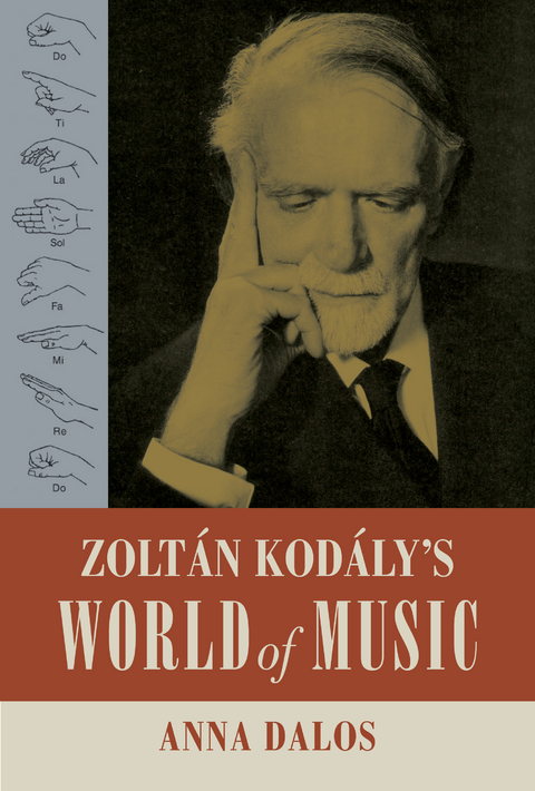 Zoltan Kodaly's World of Music -  Anna Dalos