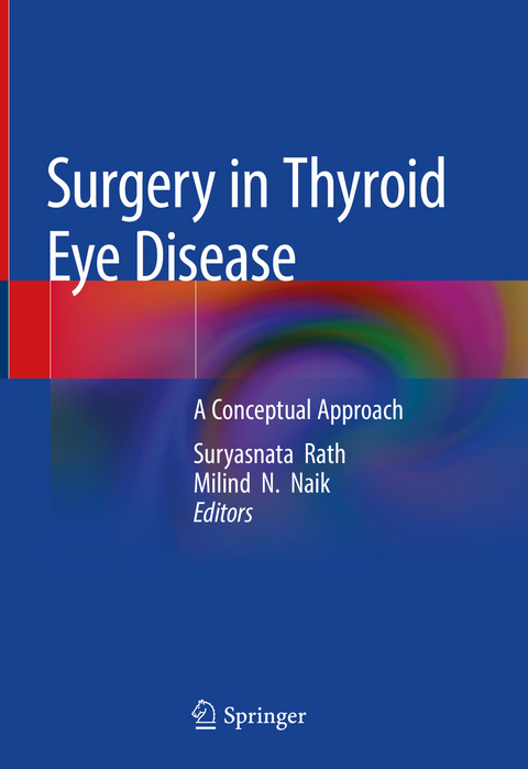 Surgery in Thyroid Eye Disease - 