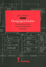 Designgeschichte - John A Walker