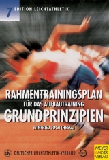 Rahmentrainingsplan f&uuml;r das Aufbautraining - Grundprinzipien - 