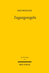 Zugangsregeln - Dan Wielsch