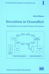 Investition in Gesundheit - Alfred R&uuml;tten