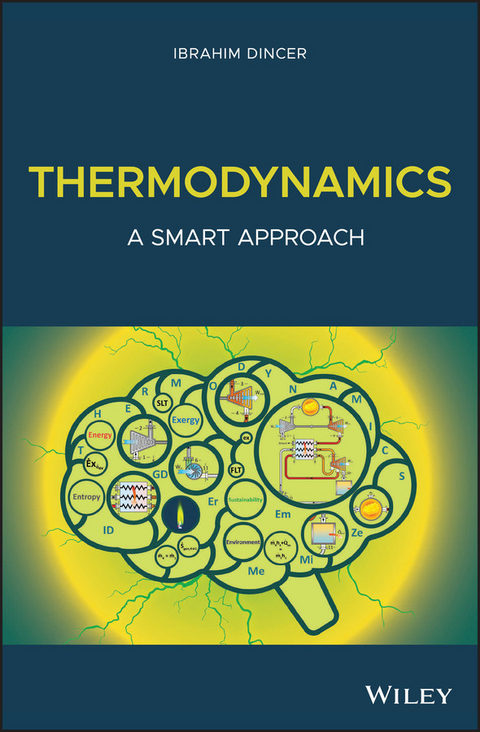 Thermodynamics - Ibrahim Din&ccedil;er