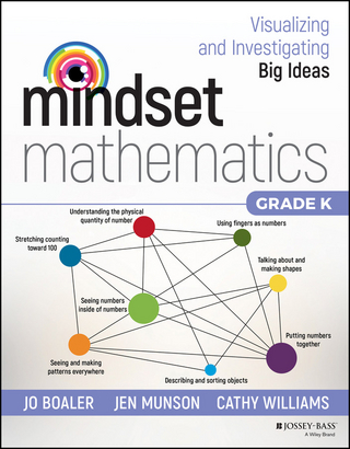 Mindset Mathematics