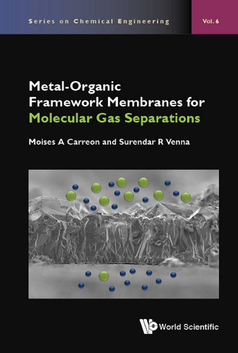 METAL-ORGANIC FRAMEWORK MEMBRANES MOLECULAR GAS SEPARATIONS - Moises A Carreon, Surendar R Venna