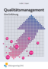 Qualit&auml;tsmanagement - Uli Gre&szlig;ler, Rainer G&ouml;ppel