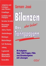 Bilanzen - Trainingsprogramm - Germann Joss&eacute;