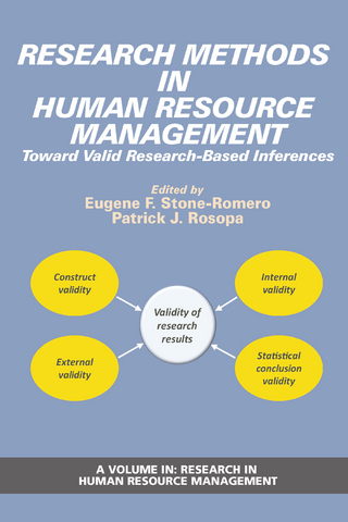 Research Methods in Human Resource Management