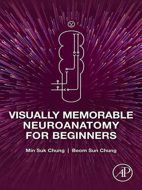 Visually Memorable Neuroanatomy for Beginners -  Beom Sun Chung,  Min Suk Chung