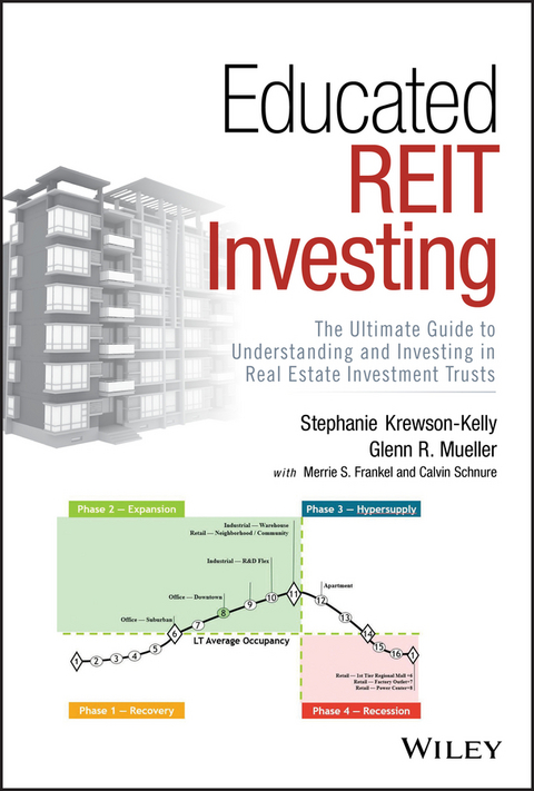 Educated REIT Investing - Stephanie Krewson-Kelly, Glenn R. Mueller, Merrie S. Frankel, Calvin Schnure