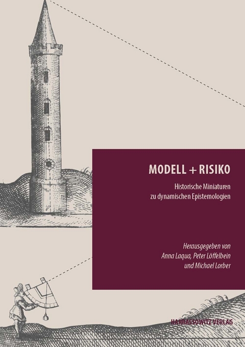 Modell + Risiko - 