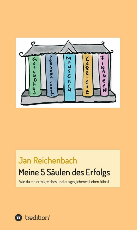Meine 5 S&auml;ulen des Erfolgs -  Jan Reichenbach