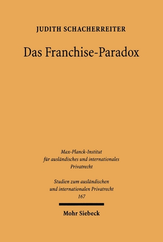 Das Franchise-Paradox