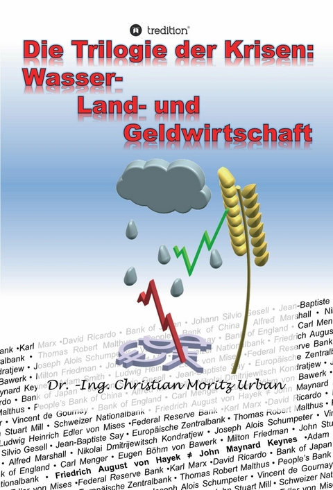 Die Trilogie der Krisen: Wasser-, Land- und Geldwirtschaft -  Christian Moritz Urban