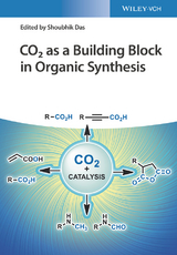 CO2 as a Building Block in Organic Synthesis - Shoubhik Das
