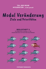 Modul Ver&auml;nderung -  Stephanie Tsomakaeva