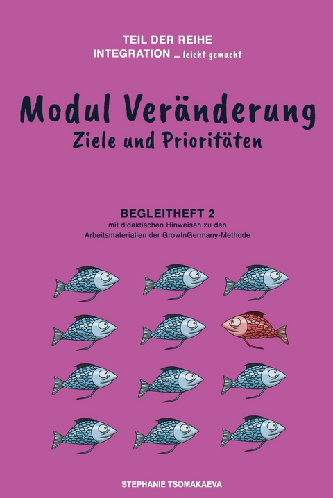 Modul Ver&auml;nderung -  Stephanie Tsomakaeva