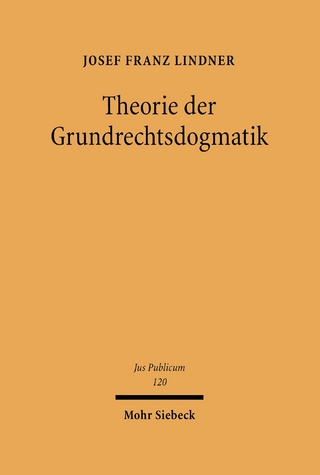 Theorie der Grundrechtsdogmatik