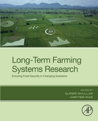 Long-Term Farming Systems Research