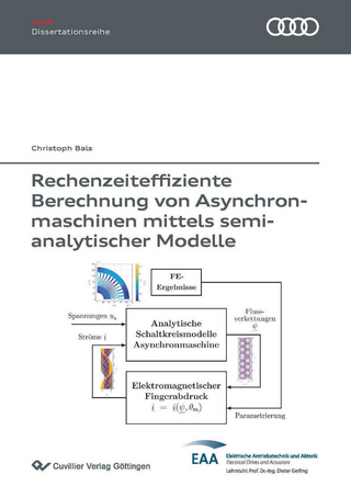 Rechenzeiteffiziente Berechnung von Asynchronmaschinen mittels semi-analytischer Modelle