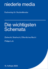 Die wichtigsten Schemata - Philipp Lutz